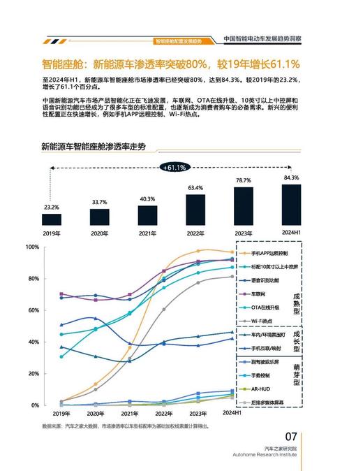 重庆南川区润玛乐企业管理咨询起亚对未来市场的预测，名爵汽车品牌文化的传播